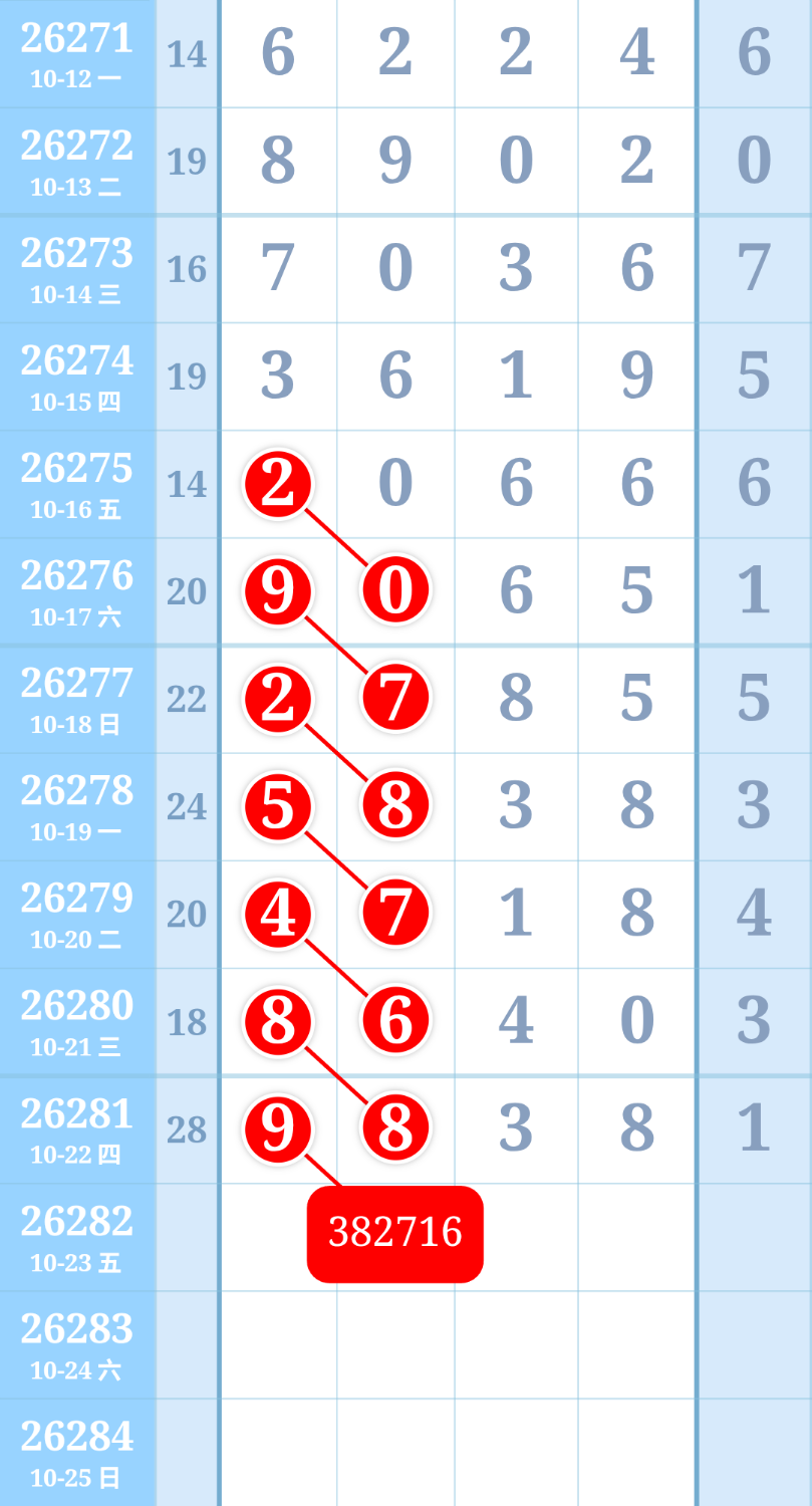 [������] 26282�ڣ������ũ�����롿140 / ����:�����ũ / ����ID:1349889