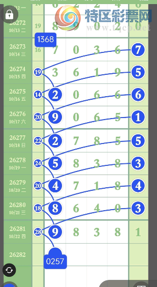 [������] 26282�ڣ�ͷβ��Χ��ͼ�桿530 / ����:�ص�ͷ / ����ID:1350185