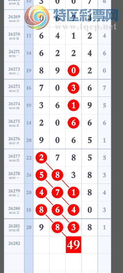[������] 26282�ڣ���û�е���ʱѽ��ͼ�桿224 / ����:___��______ / ����ID:1350168