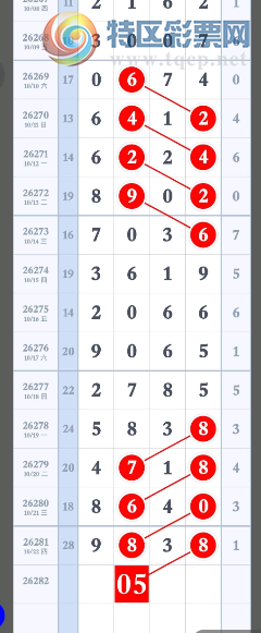 [������] 26282�ڣ���û�е���ʱѽ��ͼ�桿424 / ����:___��______ / ����ID:1350168
