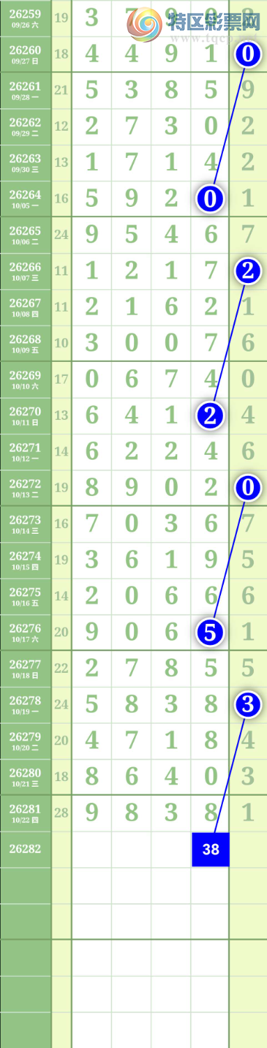 [������] 26282�ڣ�ͼ��622 / ����:����to95392 / ����ID:1349663