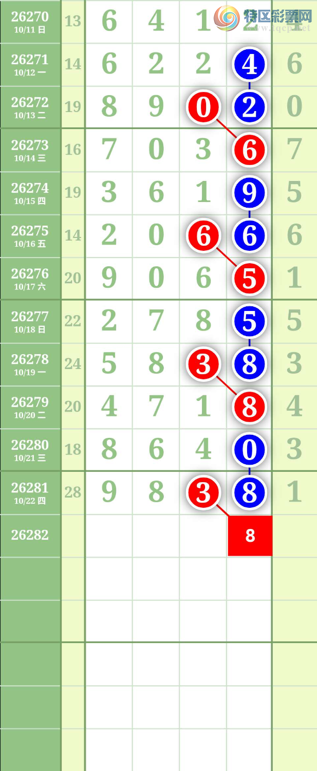 [������] 26282�ڣ�ͼ��198 / ����:����to95392 / ����ID:1349663