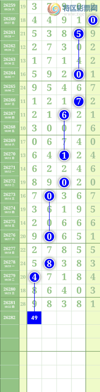 [������] 26282�ڣ�ͼ��925 / ����:����to95392 / ����ID:1349663