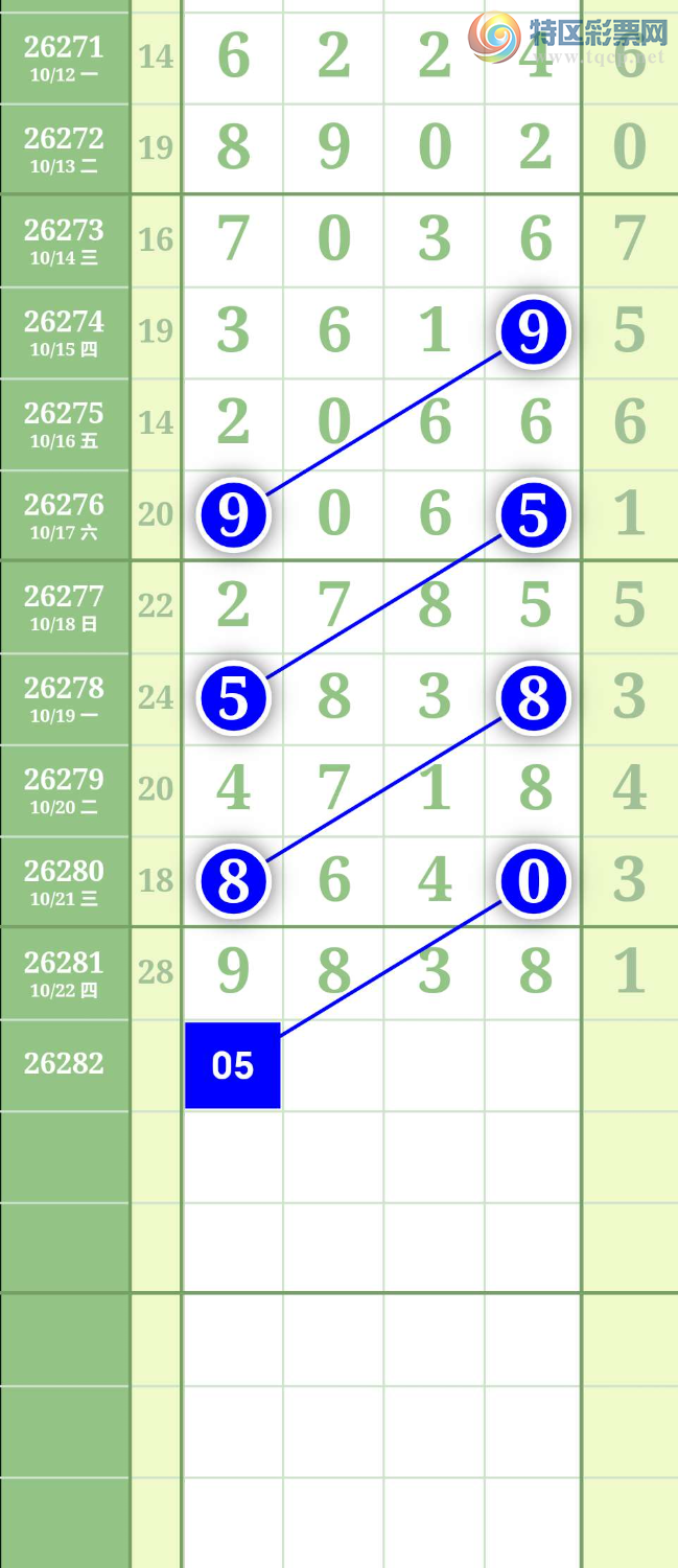 [������] 26282�ڣ�ͼ��67 / ����:����to95392 / ����ID:1349663