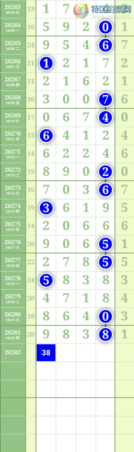 [������] 26282�ڣ�ͼ��462 / ����:����to95392 / ����ID:1349663