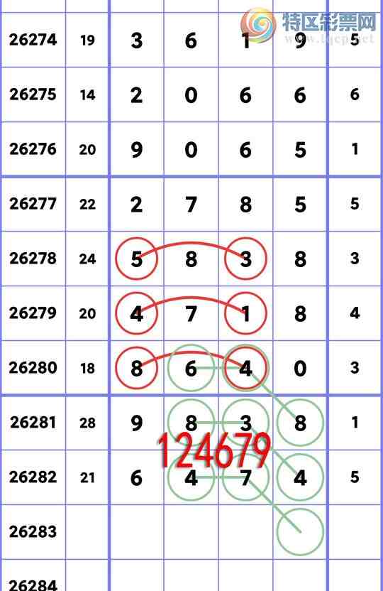 [������] 26283�ڣ�ǧ��ʮ����ɱ3243׼��3X2X1X5=30����6474  ��ͼ�桿169 / ����:�������� / ����ID:1350413