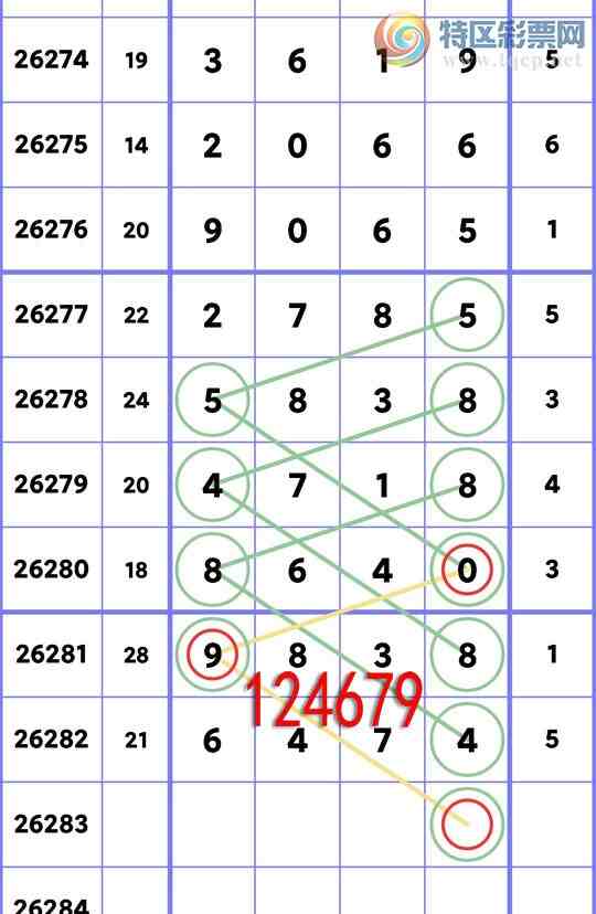 [������] 26283�ڣ�ָ��ɱ5340��֥��1X5X1X5=25����6XX4��8���� ��ͼ�桿981 / ����:ͷͷ�е� / ����ID:1350550