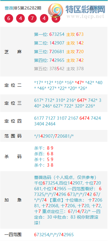 [������] 26283�ڣ�ȫ�濪����������ͷβ2���� ͷ20��12 ���ڵȵ���~��ͼ�桿23 / ����:Ǿޱ���� / ����ID:1350234