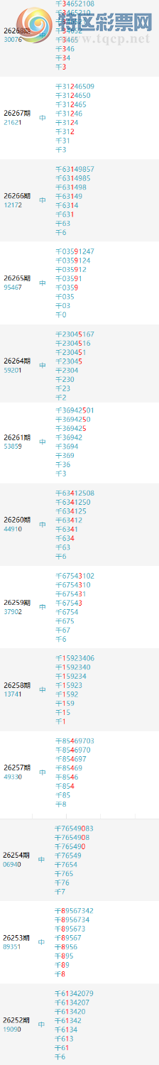 [������] 26284�ڣ������ͷ28��24��ͼ�桿546 / ����:������� / ����ID:1350785