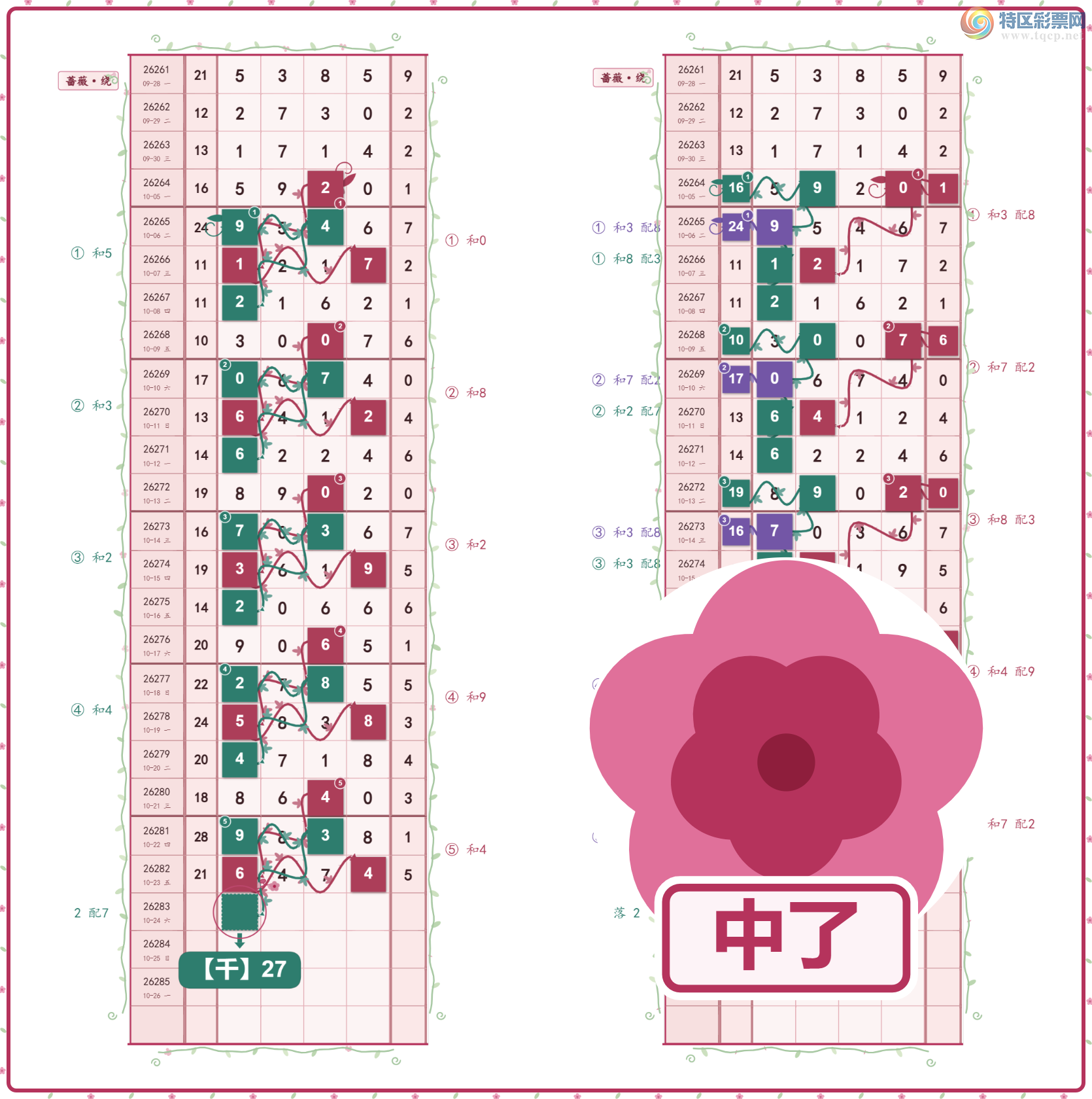 [������] 26284�ڣ�����׷ͷ3���У�6��ͷ4���У�����״̬�������ȴ�������ͼ�桿32 / ����:Ǿޱ���� / ����ID:1350795