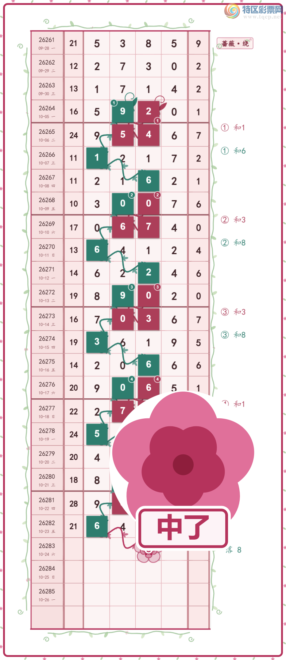 [������] 26284�ڣ�����׷ͷ3���У�6��ͷ4���У�����״̬�������ȴ�������ͼ�桿605 / ����:Ǿޱ���� / ����ID:1350795