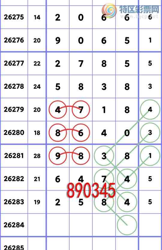 [������] 26284�ڣ���ɱ0300��֥��5X1X3X8=120����2584,�����ա�ͼ�桿200 / ����:С���� / ����ID:1351042