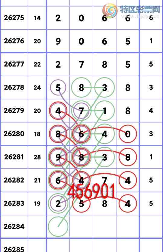 [������] 26284�ڣ�����ͷβ>ɱ4ͷ��1����9X6=54���� ��ͼ�桿568 / ����:�����д� / ����ID:1350909