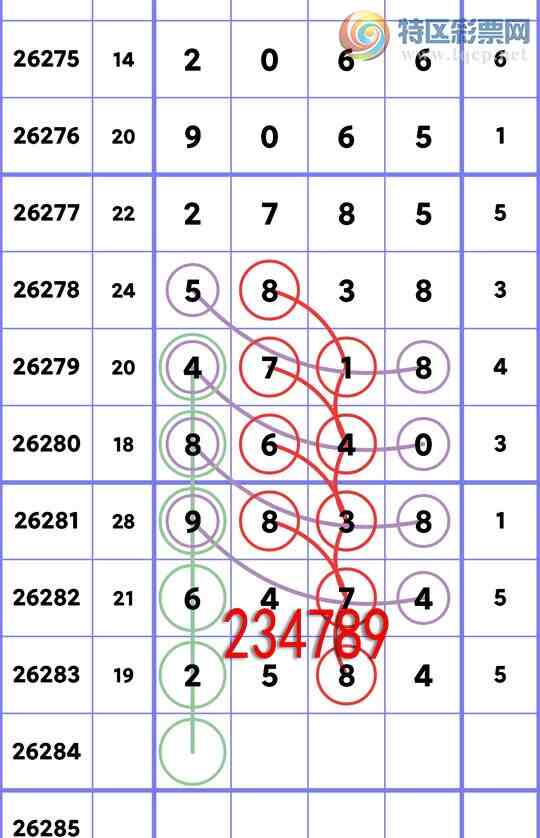 [������] 26284�ڣ�ɱ3208׼�Ķ�5X3X8X2=240����6474��3���� ��ͼ�桿79 / ����:�ʰ˰� / ����ID:1350912