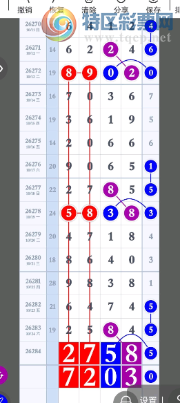 [������] 26284�ڣ���֪���ܲ�������ͼ�桿892 / ����:������ / ����ID:1351291