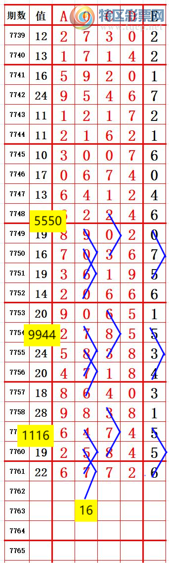 [������] 26286�ڣ�С�����롾ͼ�桿633 / ����:����666 / ����ID:1351943