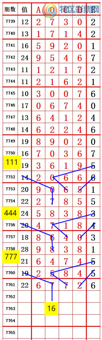 [������] 26286�ڣ�С�����롾ͼ�桿484 / ����:����666 / ����ID:1351943