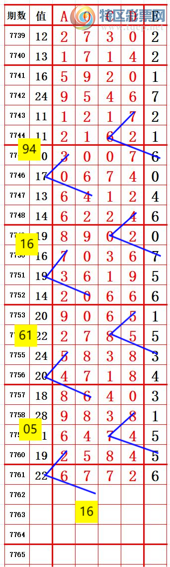 [������] 26286�ڣ�С�����롾ͼ�桿323 / ����:����666 / ����ID:1351943
