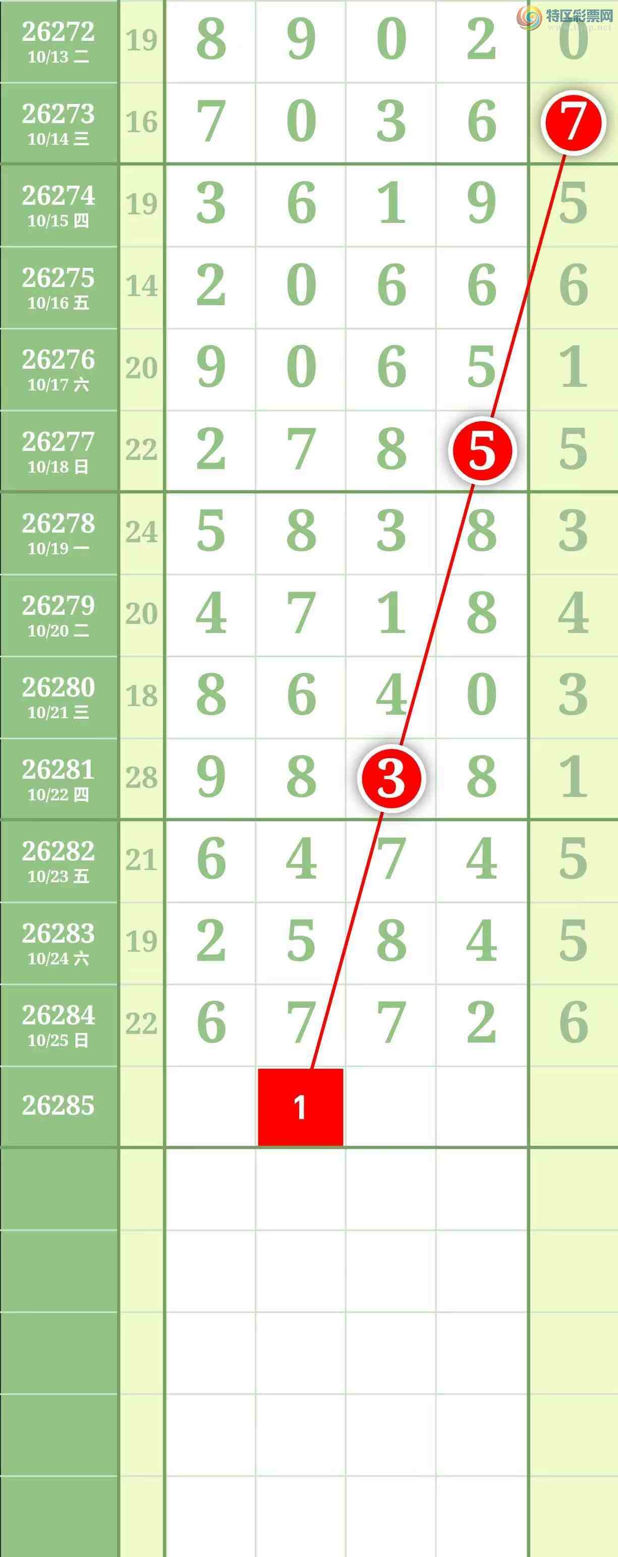 [������] 26286�ڣ����������������ͼ��241 / ����:������� / ����ID:1351949