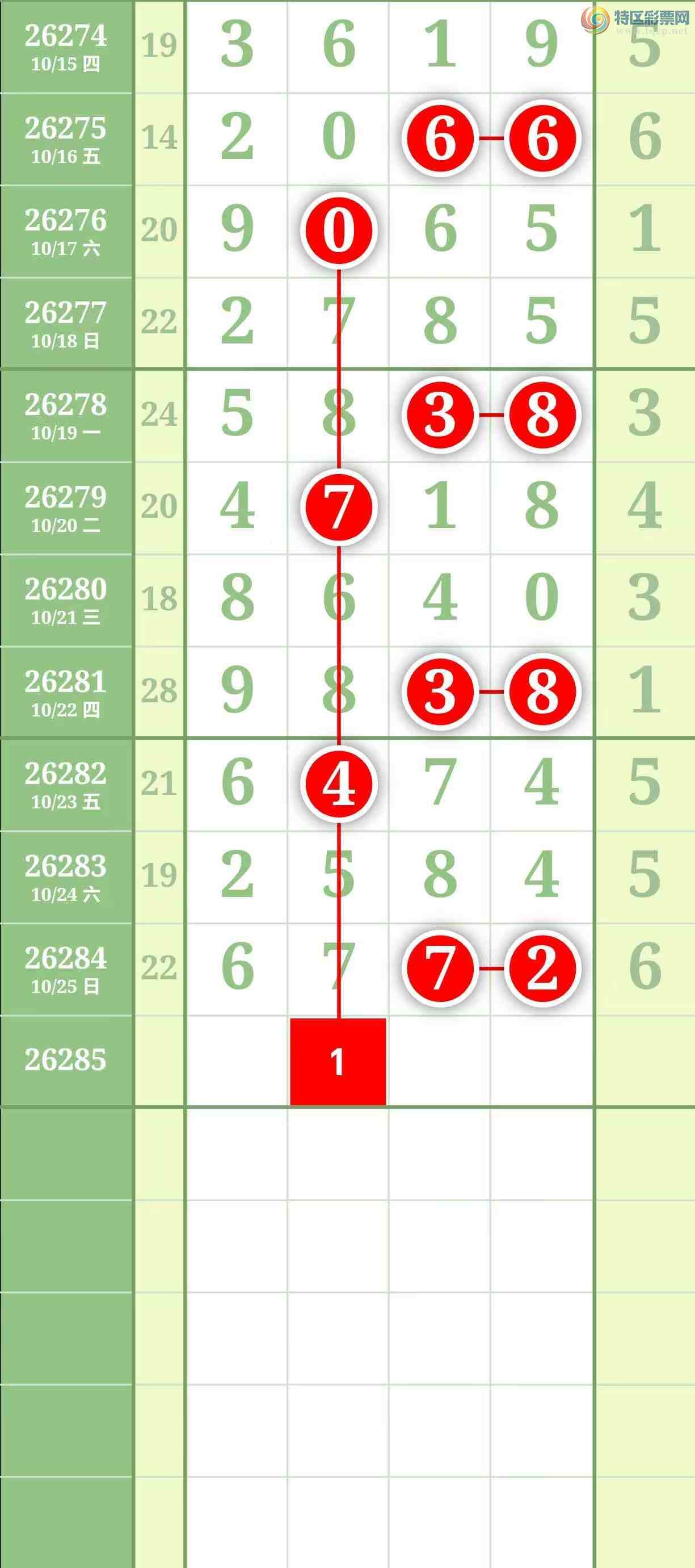 [������] 26286�ڣ����������������ͼ��342 / ����:������� / ����ID:1351949