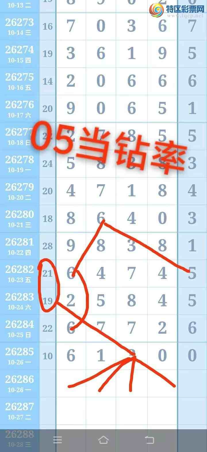 [������] 26286�ڣ���1����918 / ����:�Ͽ� / ����ID:1351964