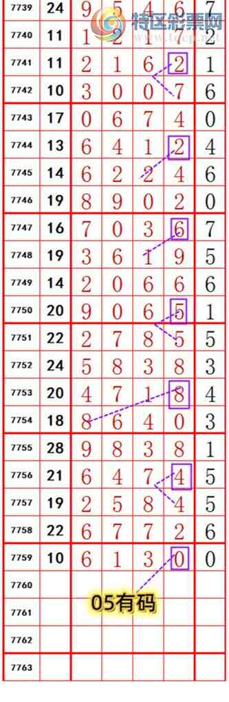 [������] 26286�ڣ��������롾ͼ�桿165 / ����:��374748 / ����ID:1351968