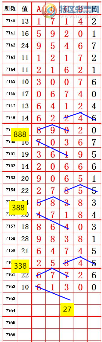 [������] 26286�ڣ�С�����롾ͼ�桿10 / ����:����666 / ����ID:1351943