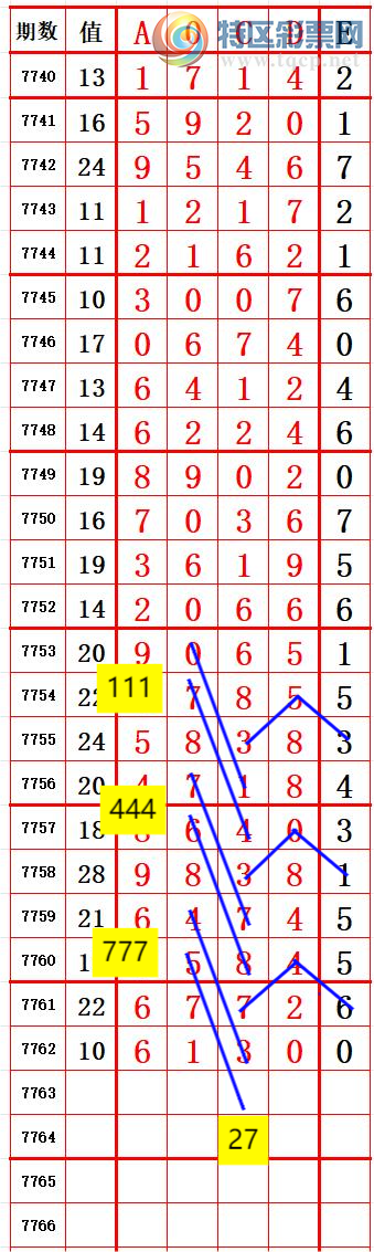 [������] 26286�ڣ�С�����롾ͼ�桿73 / ����:����666 / ����ID:1351943