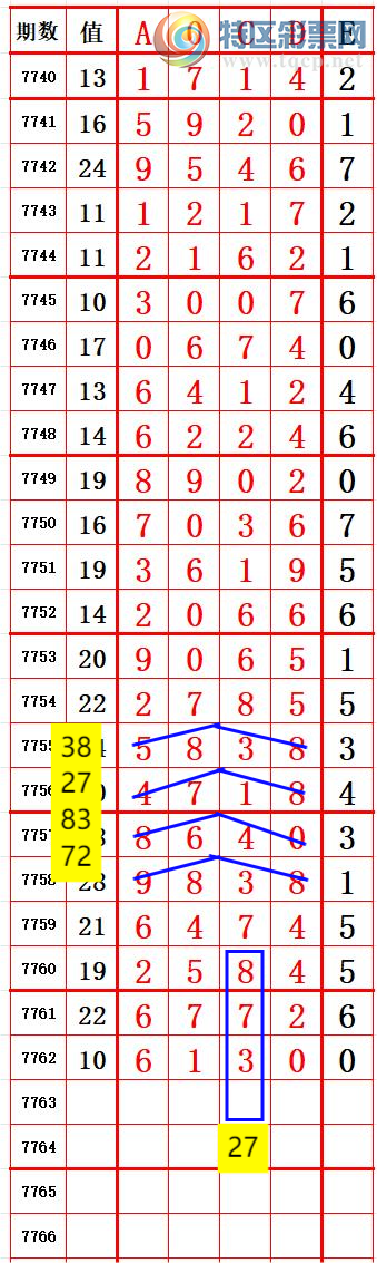 [������] 26286�ڣ�С�����롾ͼ�桿495 / ����:����666 / ����ID:1351943