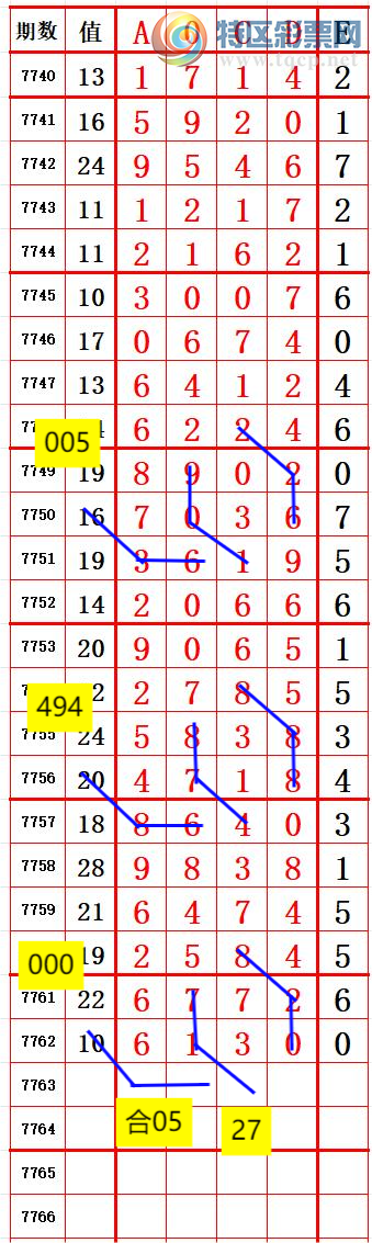 [������] 26286�ڣ�С�����롾ͼ�桿682 / ����:����666 / ����ID:1351943