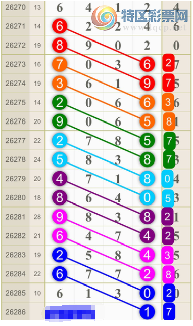 [������] 26286�ڣ��Ƽ�1β��ͼ�桿691 / ����:ũ���� / ����ID:1352147
