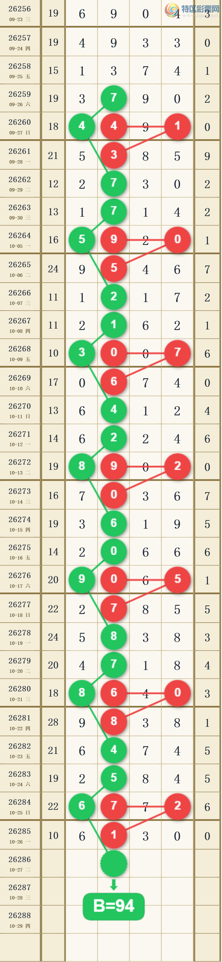 [������] 26286�ڣ�������λ��ͼ�桿429 / ����:��ˮ����1 / ����ID:1352335