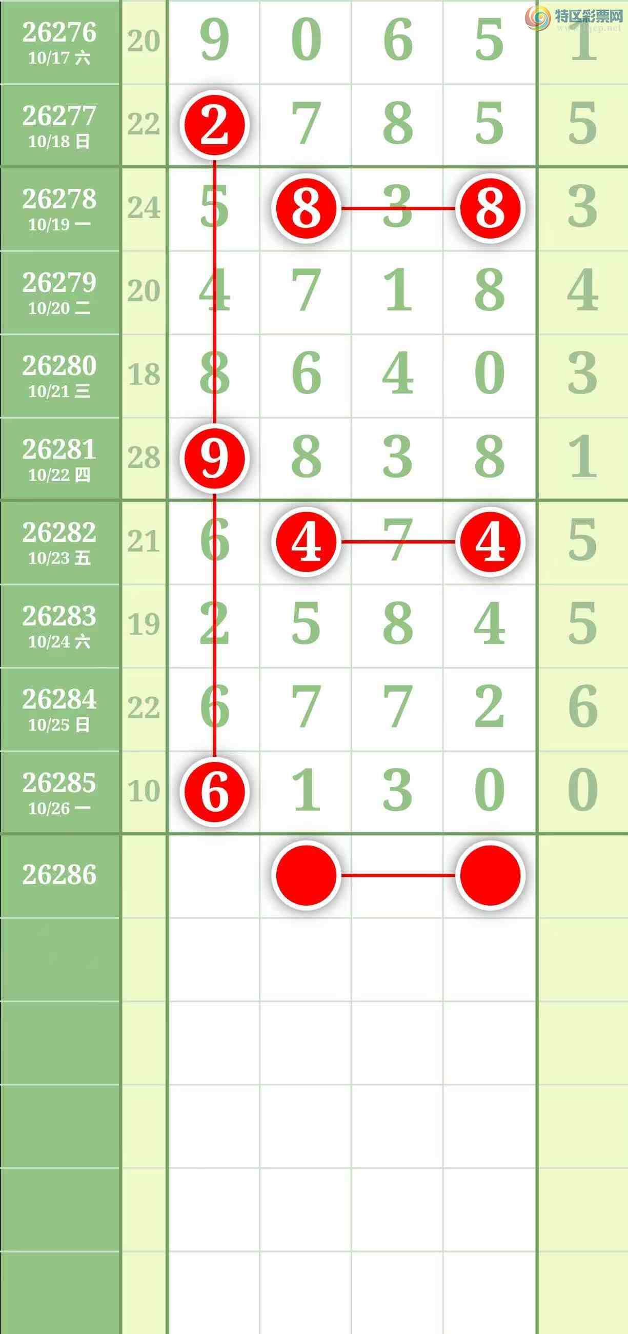 [������] 26286�ڣ����������������ͼ��574 / ����:������� / ����ID:1351949