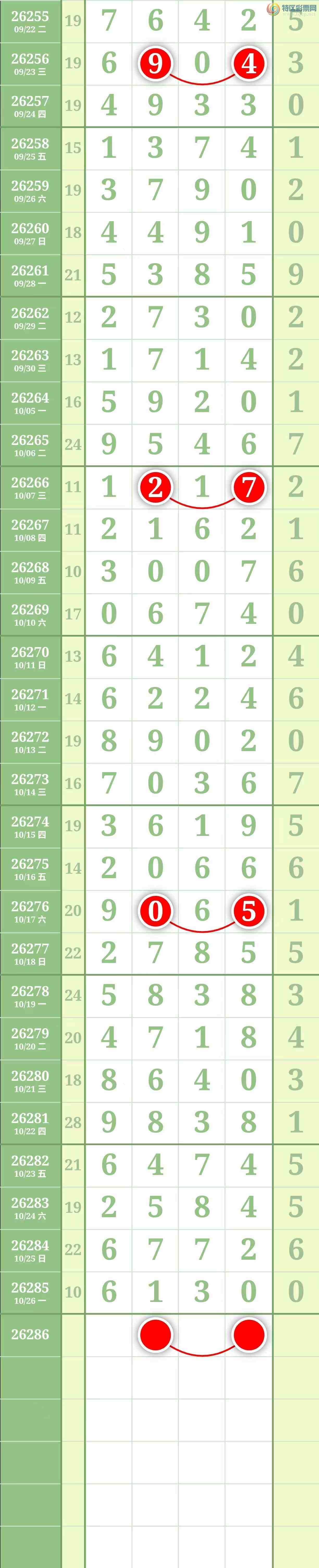 [������] 26286�ڣ����������������ͼ��599 / ����:������� / ����ID:1351949