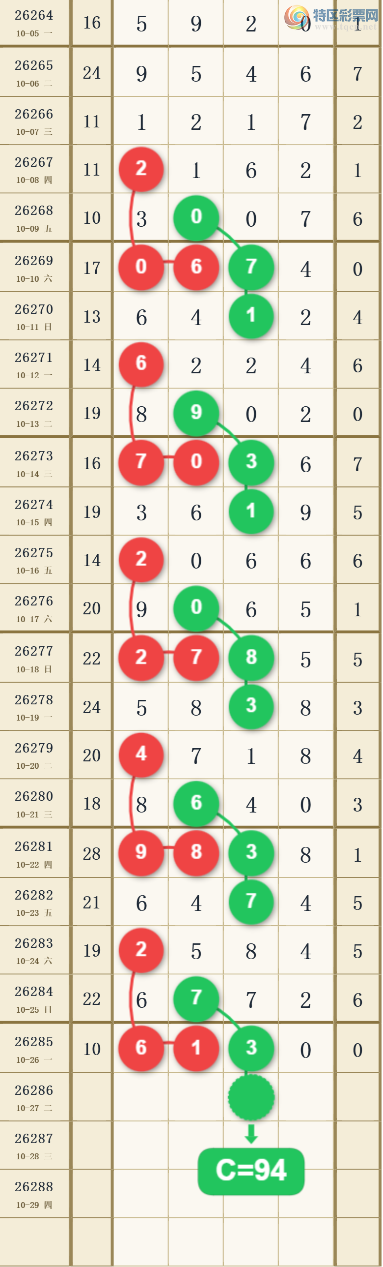 [������] 26286�ڣ����ֹ��ɲο���ͼ�桿638 / ����:����̺� / ����ID:1352519
