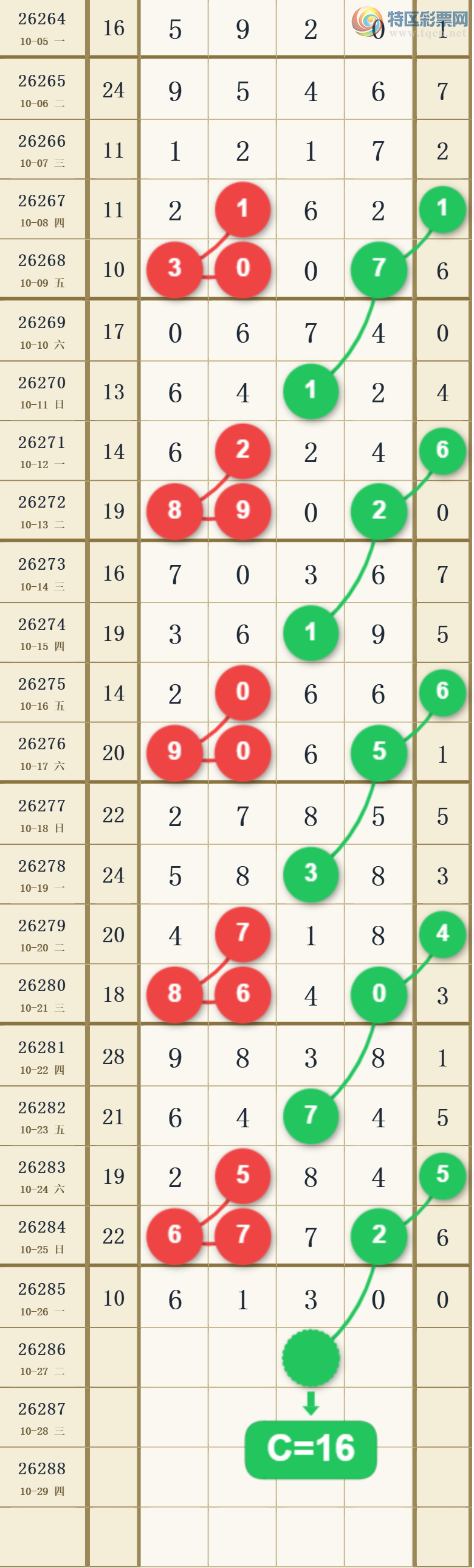 [������] 26286�ڣ����ֹ��ɲο���ͼ�桿676 / ����:����̺� / ����ID:1352519
