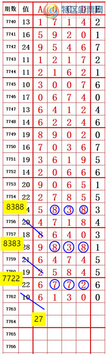 [������] 26287�ڣ�С�����롾ͼ�桿658 / ����:����666 / ����ID:1352538