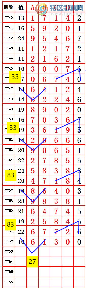 [������] 26287�ڣ�С�����롾ͼ�桿539 / ����:����666 / ����ID:1352538