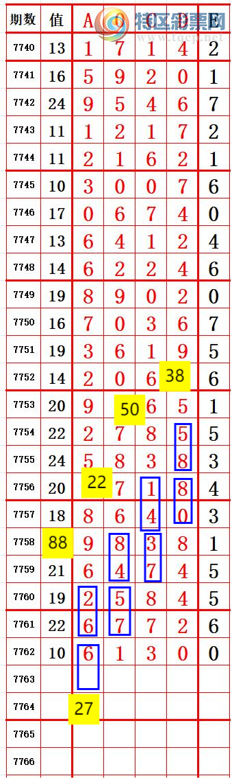 [������] 26287�ڣ�С�����롾ͼ�桿547 / ����:����666 / ����ID:1352538