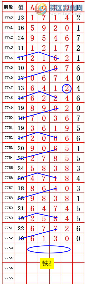 [������] 26287�ڣ�С�����롾ͼ�桿966 / ����:����666 / ����ID:1352538