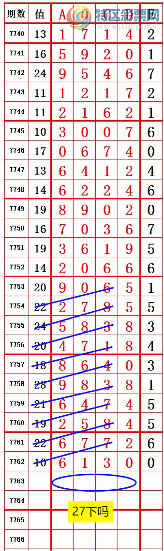 [������] 26287�ڣ�С�����롾ͼ�桿340 / ����:����666 / ����ID:1352538