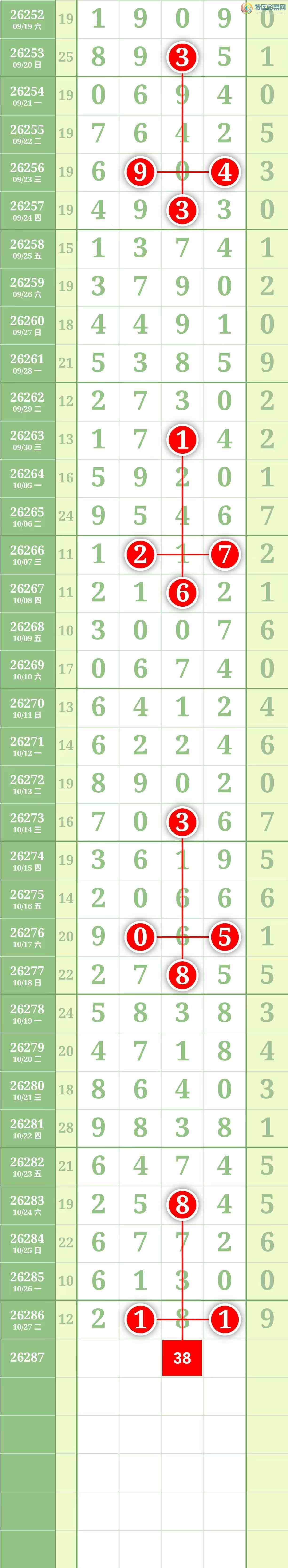 [������] 26287�ڣ����������������ͼ��954 / ����:������� / ����ID:1352536