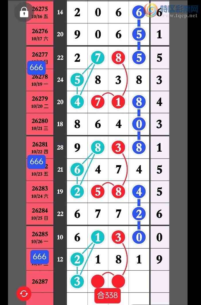 [������] 26287�ڣ�����ͷ5��3,OK��ͼ�桿18 / ����:�㶫ë�� / ����ID:1352610