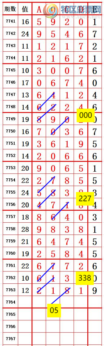 [������] 26287�ڣ�С�����롾ͼ�桿465 / ����:����666 / ����ID:1352538
