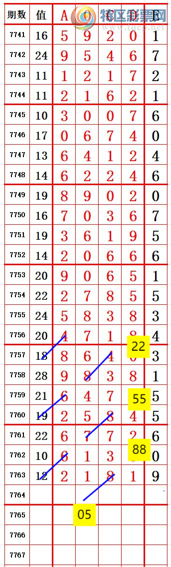 [������] 26287�ڣ�С�����롾ͼ�桿363 / ����:����666 / ����ID:1352538