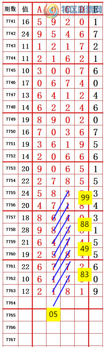 [������] 26287�ڣ�С�����롾ͼ�桿333 / ����:����666 / ����ID:1352538