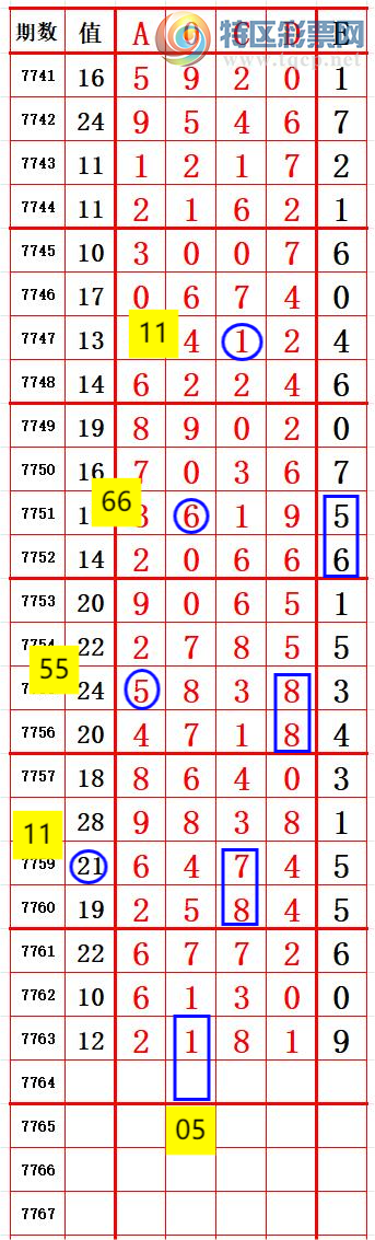 [������] 26287�ڣ�С�����롾ͼ�桿332 / ����:����666 / ����ID:1352538