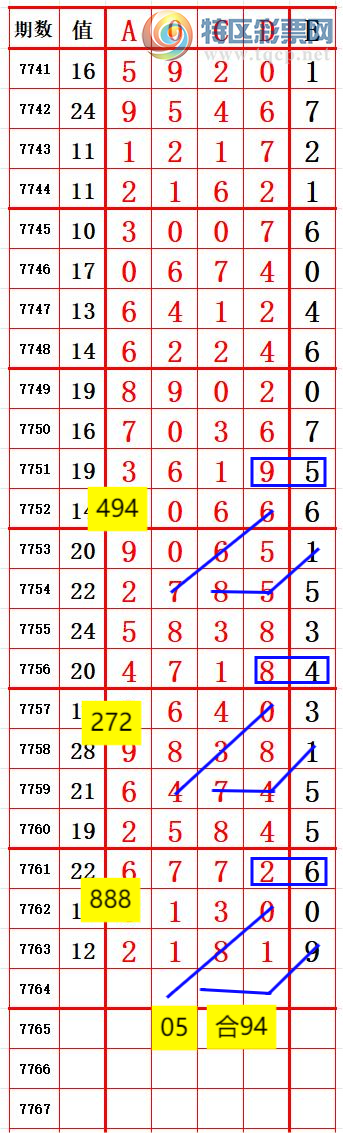[������] 26287�ڣ�С�����롾ͼ�桿407 / ����:����666 / ����ID:1352538