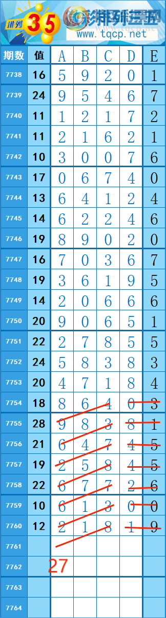 [������] 26287�ڣ�23��18 �� �� �ȡ�ͼ�桿406 / ����:�쳾����0 / ����ID:1352698