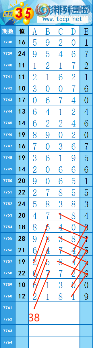 [������] 26287�ڣ�23��18 �� �� �ȡ�ͼ�桿346 / ����:�쳾����0 / ����ID:1352698